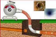 Redondo Beach Trenchless Sewer Services